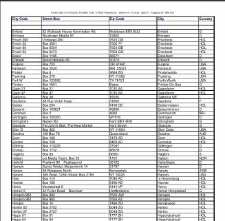address section of the Pirate Radio Address List